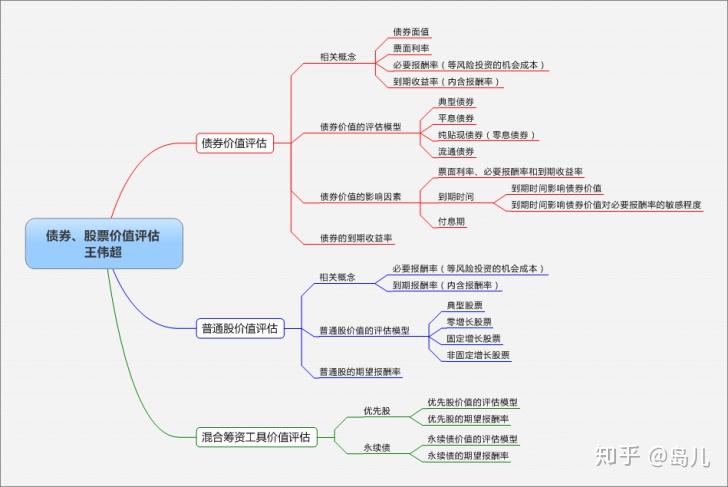 港股午评|恒生指数早盘下跌0.18%   英诺赛科（02577）涨幅达30%