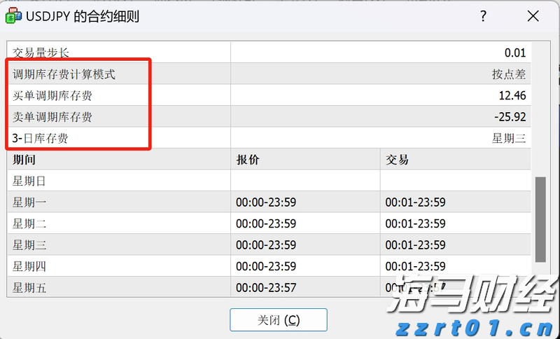 体检报告里的“↑↓”“+