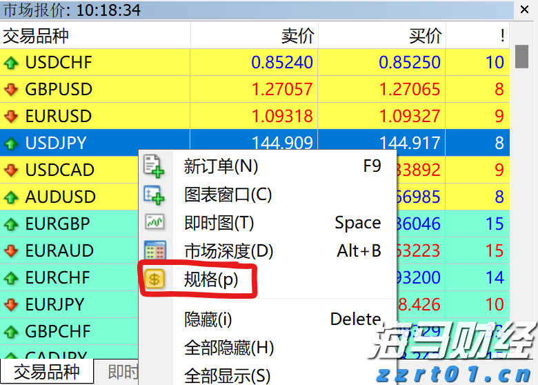 体检报告里的“↑↓”“+