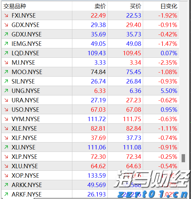 港珠澳大桥海关查获夹藏香烟72.02万支
