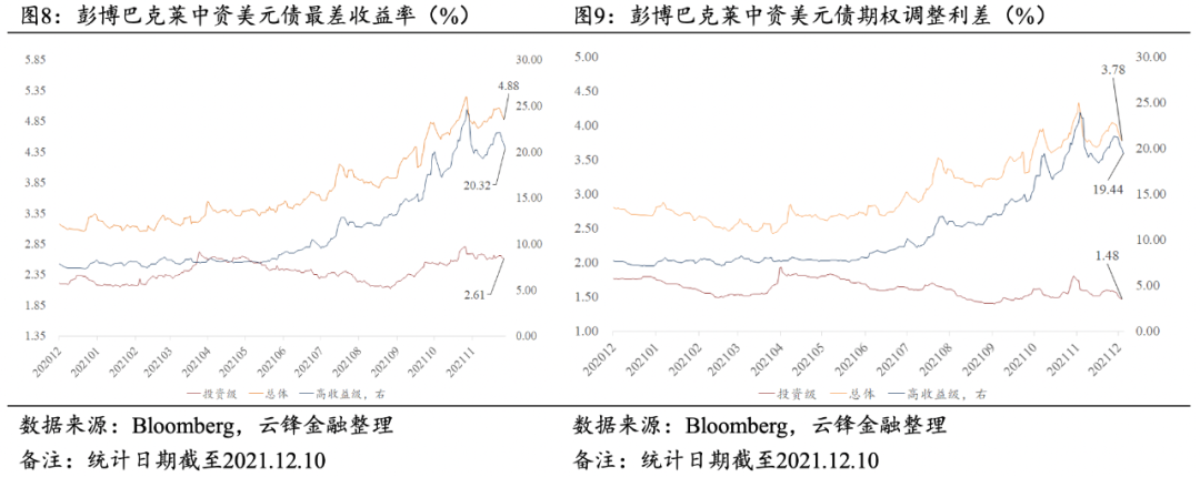 珠海全市台风预警信号解除