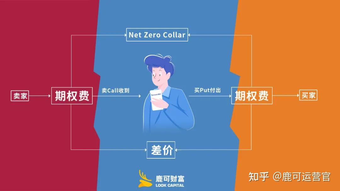 A股开盘速递 | A股震荡走弱！商业航天和脑机接口概念维持强势