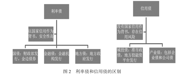 A股开盘速递 | A股震荡走弱！商业航天和脑机接口概念维持强势