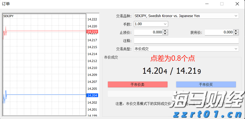 沙特或连续两月上调亚市油价，9月价格或创五个月新高