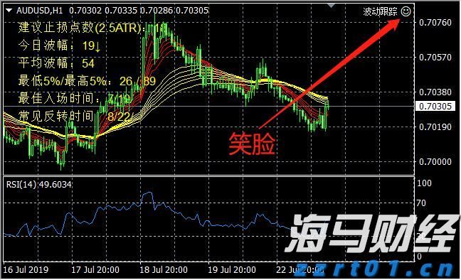商务部推广新一批国家服务业扩大开放综合试点示范建设经验做法
