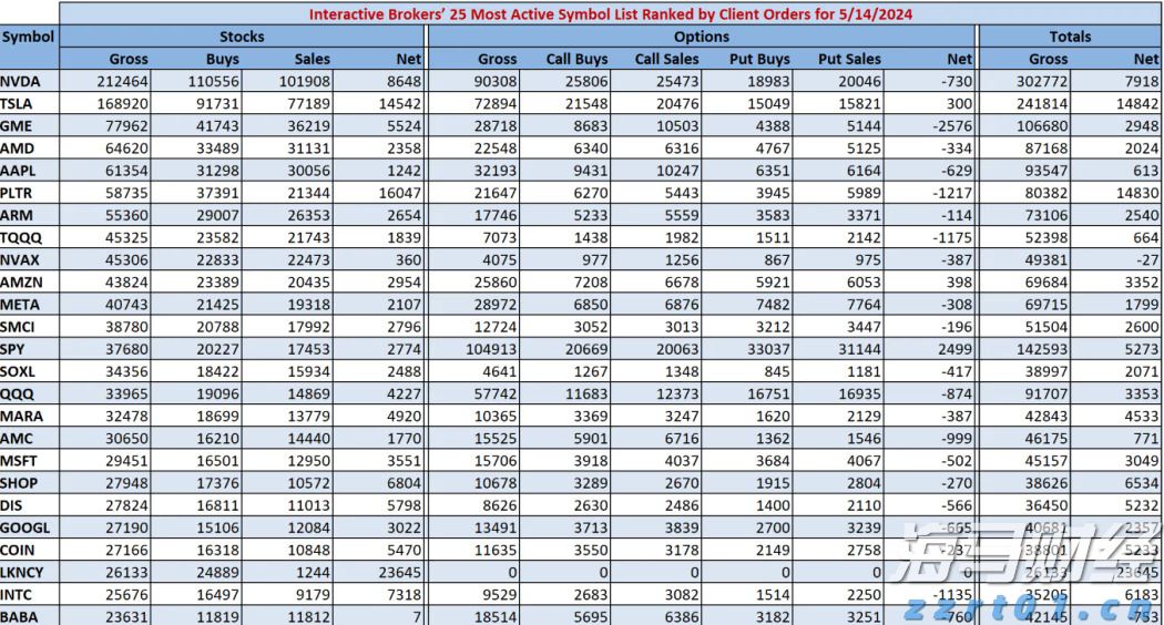 我州获得中央耕地地力保护补贴资金2.44亿元