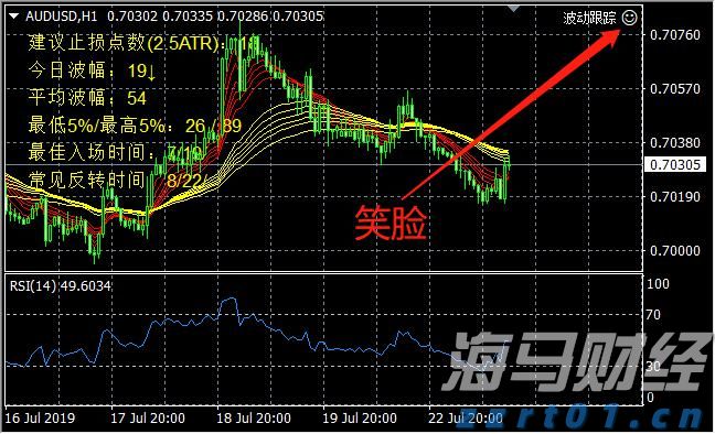 注意！河源新丰江水库今天17时开闸泄洪
