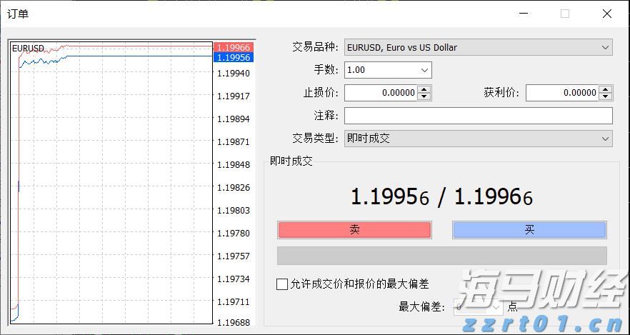 美股动态 | 核电股普遍上涨 Oklo lnc(OKLO.US)上升超过13%