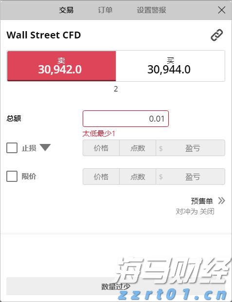 美股创新高隐含崩盘信号：美联储与财政部的流动性支撑即将消退