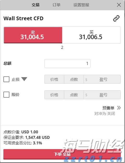 美股创新高隐含崩盘信号：美联储与财政部的流动性支撑即将消退