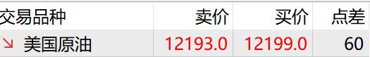 美股动态 | eBay(EBAY.US)股价上涨超18% 二季度营收增6%