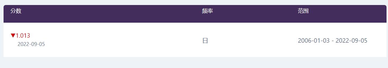 多名“湛将”代表广东队参赛