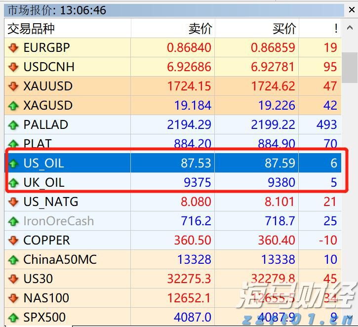 增值税法实施条例向社会公开征求意见，有哪些看点？