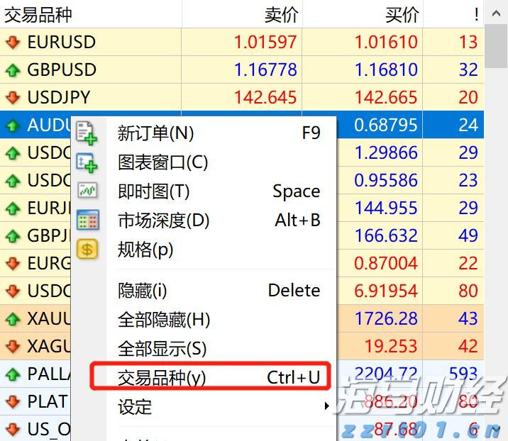 增值税法实施条例向社会公开征求意见，有哪些看点？