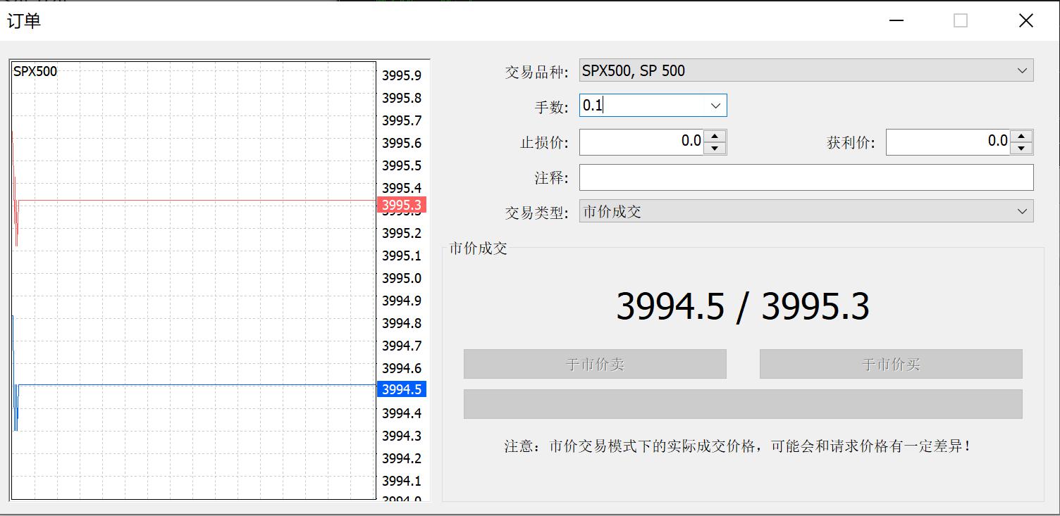 特朗普威胁加征药品关税“最高250%”，短期内或不实施