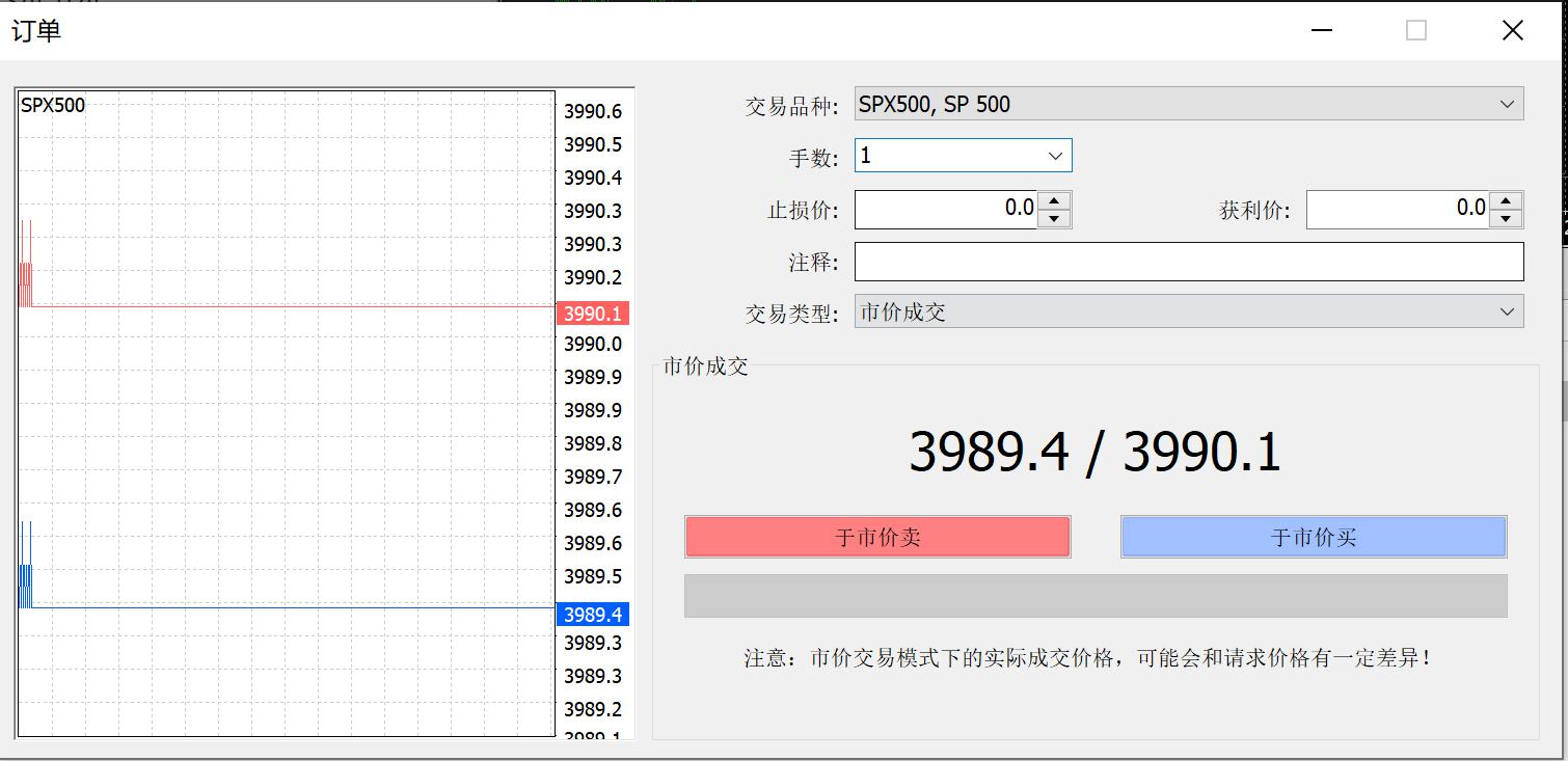 特朗普威胁加征药品关税“最高250%”，短期内或不实施