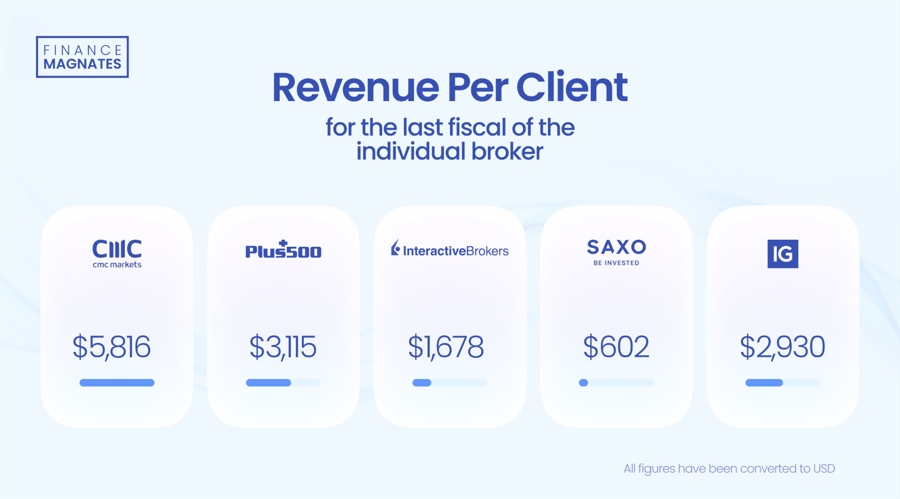 光大证券：苹果(AAPL.US)FY3Q25业绩超预期 但需关注AI及关税进展