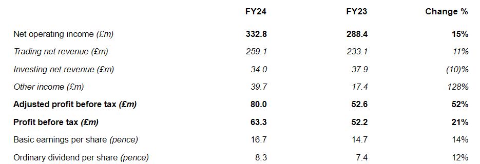 光大证券：苹果(AAPL.US)FY3Q25业绩超预期 但需关注AI及关税进展