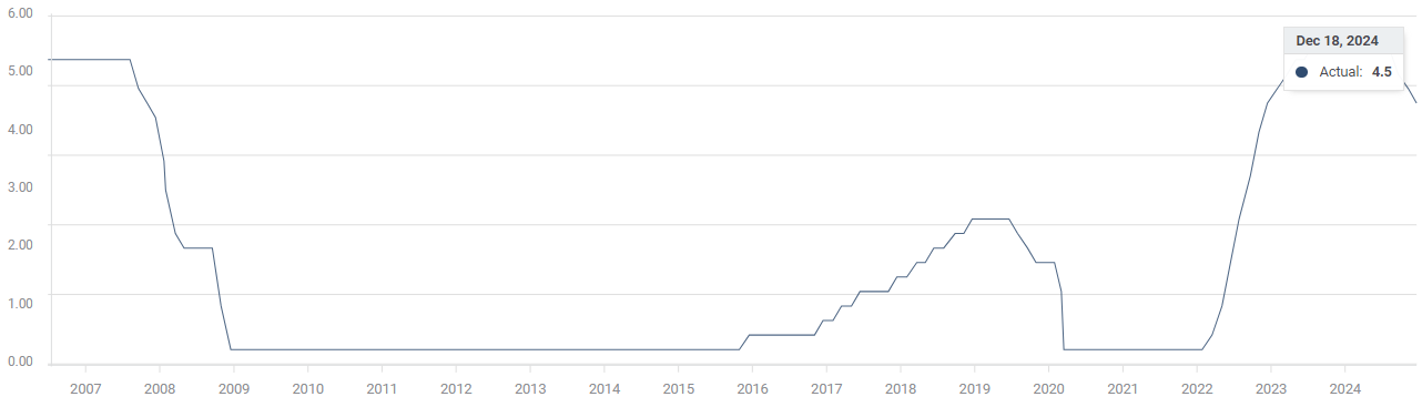 美日达成史上最大贸易协议！特朗普：征收15%对等关税 日本将开放汽车和大米市场